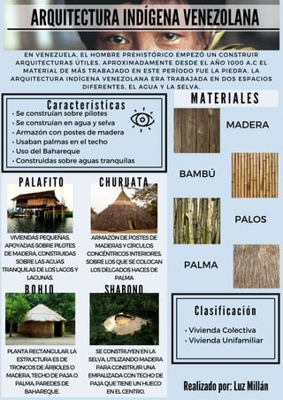Arquitectura Indigena Venezolana