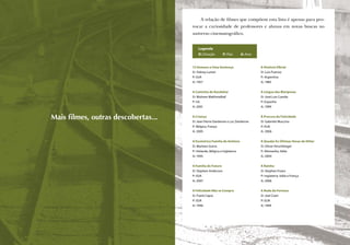 A relação de ﬁlmes que compõem esta lista é apenas para pro-
                                                       vocar a curiosidade de professores e alunos em novas buscas no
                                                       universo cinematográﬁco.


                                                           Legenda
                                                           D: Direção        P: País      A: Ano


                                                       12 Homens e Uma Sentença                    A História Oﬁcial
                                                       D: Sidney Lumet                             D: Luis Puenzo
                                                       P: EUA                                      P: Argentina
                                                       A: 1957                                     A: 1985


                                                       A Caminho de Kandahar                       A Língua das Mariposas
                                                       D: Mohsen Makhmalbaf                        D: José Luis Cuerda
                                                       P: Irã                                      P: Espanha
                                                       A: 2001                                     A: 1999


                  Mais filmes, outras descobertas...   A Criança
                                                       D: Jean Pierre Dardenne e Luc Dardenne
                                                                                                   À Procura da Felicidade
                                                                                                   D: Gabriele Muccino
                                                       P: Bélgica, França                          P: EUA
                                                       A: 2005                                     A: 2006


                                                       A Excêntrica Família de Antônia             A Queda! As Últimas Horas de Hitler
                                                       D: Marleen Gorris                           D: Oliver Hirschbiegel
                                                       P: Holanda, Bélgica e Inglaterra            P: Alemanha, Itália
                                                       A: 1995                                     A: 2004


                                                       A Família do Futuro                         A Rainha
                                                       D: Stephen Anderson                         D: Stephen Frears
                                                       P: EUA                                      P: Inglaterra, Itália e França
                                                       A: 2007                                     A: 2006


                                                       A Felicidade Não se Compra                  A Roda da Fortuna
                                                       D: Frank Capra                              D: Joel Coen
                                                       P: EUA                                      P: EUA
                                                       A: 1946                                     A: 1994




120   Caderno de Cinema do Professor – Um                                                                       Luz, Câmera... Educação!   121
 