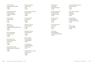 O Padre e a Moça                         Ponte para Terabítia          Shine Brilhante                Tron, Uma Odisséia Eletrônica
      D: Joaquim Pedro de Andrade              D: Gabor Csupo                D: Scott Hicks                 D: Steven Lisberger
      P: Brasil                                P: EUA                        P: Inglaterra, Austrália       P: EUA
      A: 1965                                  A: 2007                       A: 1996                        A: 1982


      O Último Rei da Escócia                  Quanto Vale ou é por Quilo?   Tartarugas Podem Voar          Um Casamento à Indiana
      D: Kevin Macdonald                       D: Sérgio Bianchi             D: Bahman Ghobadi              D: Mira Nair
      P: Alemanha, Inglaterra                  P: Brasil                     P: França, Irã e Iraque        P: Índia e EUA
      A: 2006                                  A: 2005                       A: 2004                        A: 2001


      O Voto é Secreto                         Quase Dois Irmãos             Tico-Tico no Fubá              Um Filme Falado
      D: Babak Payami                          D: Lúcia Murat                D: Adolfo Celi                 D: Manoel de Oliveira
      P: Irã                                   P: Brasil                     P: Brasil                      P: França, Itália e Portugal
      A: 2001                                  A: 2004                       A: 1952                        A: 2003


      Oliver Twist                             Quinteto Irreverente          Tomates Verdes Fritos          Z
      D: Roman Polanski                        D: Mario Monicelli            D: Jon Avnet                   D: Costa-Gavras
      P: Inglaterra, França, República Checa   P: Itália                     P: EUA                         P: França, Argélia
      e Itália                                 A: 1982                       A: 1991                        A: 1969
      A: 2005
                                               Rapsódia em Agosto            Trem da Vida
      Os Incompreendidos                       D: Akira Kurosawa             D: Radu Mihaileanu
      D: François Truﬀaut                      P: Japão                      P: França, Bélgica e Holanda
      P: França                                A: 1991                       A: 1998
      A: 1959
                                               Romeu e Julieta
      Peixe Grande e suas                      D: Franco Zeﬃrelli
      Histórias Maravilhosas                   P: Itália, Inglaterra
      D: Tim Burton                            A: 1968
      P: EUA
      A: 2003                                  Sacco & Vanzetti
                                               D: Giuliano Montaldo
      Pequena Miss Sunshine                    P: Itália, França
      D: Jonathan Dayton e Valerie Faris       A: 1971
      P: EUA
      A: 2006                                  Saneamento Básico, o Filme
                                               D: Jorge Furtado
                                               P: Brasil
                                               A: 2007




126   Caderno de Cinema do Professor – Um                                                                                 Luz, Câmera... Educação!   127
 