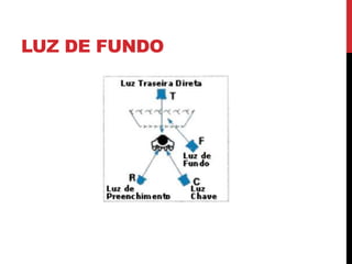 LUZ DE FUNDO
 