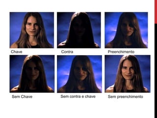 Chave Contra Preenchimento
Sem Chave Sem contra e chave Sem preenchimento
 