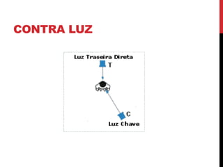 CONTRA LUZ
 