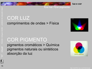 luz e cor 
Cor luz / Cor pigmento 
15 
COR LUZ 
comprimentos de ondas > Física 
COR PIGMENTO 
pigmentos cromáticos > Química 
pigmentos naturais ou sintéticos 
absorção da luz 
 