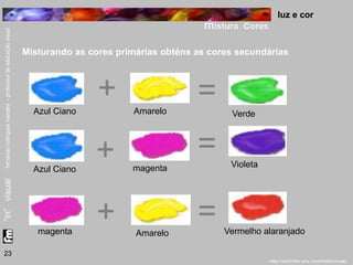 luz e cor 
mistura cores 
23 
Misturando as cores primárias obténs as cores secundárias 
+ 
+ 
+ 
= 
= 
= 
Azul Ciano 
Azul Ciano 
Amarelo 
magenta 
Verde 
magenta Vermelho alaranjado 
Amarelo 
Violeta 
 