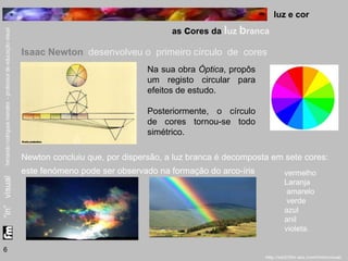luz e cor 
as cores da luz branca 
6 
Isaac Newton desenvolveu o primeiro círculo de cores 
Na sua obra Óptica, propôs 
um registo circular para 
efeitos de estudo. 
Posteriormente, o círculo 
de cores tornou-se todo 
simétrico. 
Newton concluiu que, por dispersão, a luz branca é decomposta em sete cores: 
vermelho 
Laranja 
amarelo 
verde 
azul 
anil 
violeta. 
este fenómeno pode ser observado na formação do arco-íris 
 