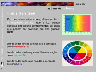 luz e cor 
as cores da luz branca 
7 
Frans Gerritsen 
Fez pesquisas sobre cores, afirma no livro, 
O fenómeno da luz, que a luz branca 
consiste em alguns comprimentos de onda 
que podem ser divididas em três grupos: 
RGB 
Luz de ondas longas que nos dão a sensação 
de cor vermelha - R 
Luz de ondas médias que nos dão a sensação 
de cor verde - G 
Luz de ondas curtas que nos dão a sensação 
de cor azul- B 
 