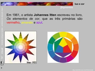 luz e cor 
pigmentos 
9 
Em 1961, o artista Johannes Itten escreveu no livro, 
Os elementos de cor, que as três primárias são 
vermelho, amarelo e azul. 
 