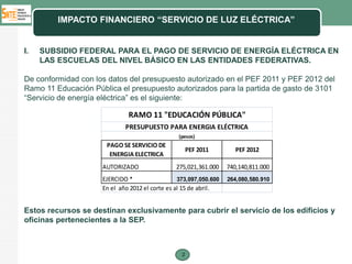 IMPACTO FINANCIERO “SERVICIO DE LUZ ELÉCTRICA”


I.   SUBSIDIO FEDERAL PARA EL PAGO DE SERVICIO DE ENERGÍA ELÉCTRICA EN
     LAS ESCUELAS DEL NIVEL BÁSICO EN LAS ENTIDADES FEDERATIVAS.

De conformidad con los datos del presupuesto autorizado en el PEF 2011 y PEF 2012 del
Ramo 11 Educación Pública el presupuesto autorizados para la partida de gasto de 3101
“Servicio de energía eléctrica” es el siguiente:

                              RAMO 11 "EDUCACIÓN PÚBLICA"
                             PRESUPUESTO PARA ENERGIA ELÉCTRICA
                                                 (pesos)
                      PAGO SE SERVICIO DE
                                                      PEF 2011        PEF 2012
                       ENERGIA ELECTRICA
                     AUTORIZADO                 275,021,361.000    740,140,811.000
                     EJERCIDO *                  373,097,050.600   264,080,580.910
                     En el año 2012 el corte es al 15 de abril.


Estos recursos se destinan exclusivamente para cubrir el servicio de los edificios y
oficinas pertenecientes a la SEP.



                                                  2
 