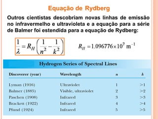 Equação de Rydberg
Outros cientistas descobriam novas linhas de emissão
no infravermelho e ultravioleta e a equação para a série
de Balmer foi estendida para a equação de Rydberg:
 