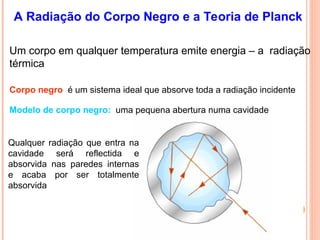 A Radiação do Corpo Negro e a Teoria de Planck
Um corpo em qualquer temperatura emite energia – a radiação
térmica
Corpo negro é um sistema ideal que absorve toda a radiação incidente
Modelo de corpo negro: uma pequena abertura numa cavidade
Qualquer radiação que entra na
cavidade será reflectida e
absorvida nas paredes internas
e acaba por ser totalmente
absorvida
 