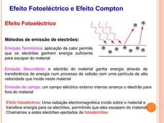 Efeito Fotoeléctrico e Efeito Compton
Métodos de emissão de electrões:
Efeito fotoeléctrico: Uma radiação electromagnética incide sobre o material e
transfere energia para os electrões, permitindo que eles escapem do material.
Chamamos a estes electrões ejectados de fotoeléctrões
Efeito Fotoeléctrico
Emissão Termiónica: aplicação de calor permite
que os electrões ganhem energia suficiente
para escapar do material
Emissão Secundária: o electrão do material ganha energia através de
transferência de energia num processo de colisão com uma partícula de alta
velocidade que incide neste material
Emissão de campo: um campo eléctrico externo intenso arranca o electrão para
fora do material
 