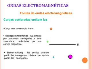 ONDAS ELECTROMAGNÉTICAS
• Carga com aceleração linear
Cargas aceleradas emitem luz
Fontes de ondas electromagnéticas
• Radiação sincrotrônica - luz emitida
por partículas carregadas e com
velocidade, deflectidas por um
campo magnético
• Bremsstrahlung - luz emitida quando
partículas carregadas colidem com outras
partículas carregadas
B

 
