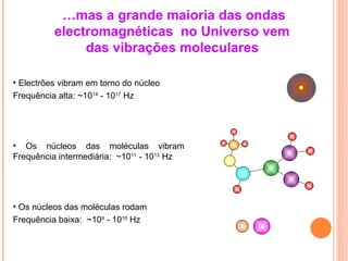 …mas a grande maioria das ondas
electromagnéticas no Universo vem
das vibrações moleculares
• Electrões vibram em torno do núcleo
Frequência alta: ~1014
- 1017
Hz
• Os núcleos das moléculas vibram
Frequência intermediária: ~1011
- 1013
Hz
• Os núcleos das moléculas rodam
Frequência baixa: ~109
- 1010
Hz
 