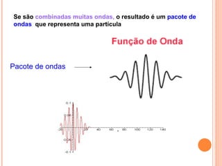 Se são combinadas muitas ondas, o resultado é um pacote de
ondas que representa uma partícula
Pacote de ondas
 