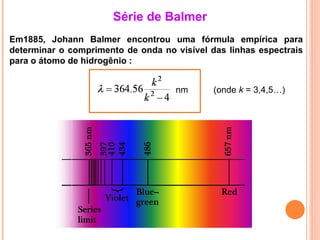 Série de Balmer
Em1885, Johann Balmer encontrou uma fórmula empírica para
determinar o comprimento de onda no visível das linhas espectrais
para o átomo de hidrogênio :
(onde k = 3,4,5…)
nm
 