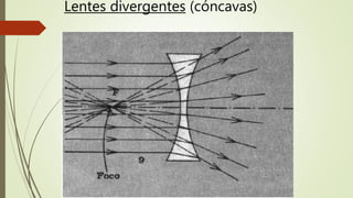 Lentes divergentes (cóncavas)
 