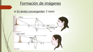 a) En lentes convergentes: 2 casos
Formación de imágenes
 
