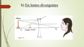b) En lentes divergentes
 