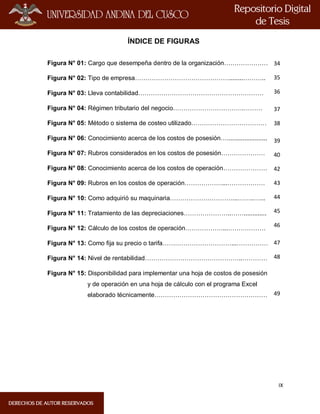 IX
ÍNDICE DE FIGURAS
Figura N° 01: Cargo que desempeña dentro de la organización…………………
Figura N° 02: Tipo de empresa………………………………………........………..
Figura N° 03: Lleva contabilidad……………………………………………………
Figura N° 04: Régimen tributario del negocio…………………………….………
Figura N° 05: Método o sistema de costeo utilizado………………………………
Figura N° 06: Conocimiento acerca de los costos de posesión….......................
Figura N° 07: Rubros considerados en los costos de posesión…………………
Figura N° 08: Conocimiento acerca de los costos de operación…………………
Figura N° 09: Rubros en los costos de operación………………...………………
Figura N° 10: Como adquirió su maquinaria…………………………...……..…...
Figura N° 11: Tratamiento de las depreciaciones…………………..…….............
Figura N° 12: Cálculo de los costos de operación………………...………………
Figura N° 13: Como fija su precio o tarifa……………………………...……………
Figura N° 14: Nivel de rentabilidad………………………………………..…………
Figura N° 15: Disponibilidad para implementar una hoja de costos de posesión
y de operación en una hoja de cálculo con el programa Excel
elaborado técnicamente………………………………………………
34
35
36
37
38
39
40
42
43
44
45
46
47
48
49
 