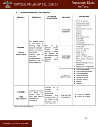 29
2.7. Operacionalización de variables
Fuente: Elaboración Propia
VARIABLE DEFINICION
DEFINICION
OPERACIONAL
DIMENSION INDICADORES
VARIABLE 1
COSTOS
OPERATIVOS
Son aquellos costos
en que incurre un
gobierno para su
operación cotidiana y
se refiere a sueldos y
salarios, proveedores,
concesiones y
licencias para la
prestación,
aprovechamiento y
explotación de los
bienes y servicios.
Son los que
permiten conocer
cuánto costó
elaborar o extraer
los servicios que
son expedidos por la
empresa de
Servicios García
E.I.R.L
COSTOS DE
POSESION
 Precio de compra
 Gastos de transporte
 Gastos de puesta en
servicio
 Financiación de compra
 Intereses
 Seguros
 Licencias
 Impuestos (compra,
propiedad)
 capacitación
 depreciación
 Gastos de disposición final
COSTOS DE
OPERACION
 Combustible
 Salario del operador
 Aceite de motor
 Refrigerante
 Aceite hidráulico
 Filtros de aceite y de aire
 Mano de obra (cambios de
aceite)
 Mantenimiento preventivo
programado
 Reparaciones Programadas
COSTOS DE
ADMINISTRACION
 Sueldo de contador
 Sueldo de administrador
 Sueldo de gerente
 Útiles de escritorio
 Alquiler de oficina
 Servicios básicos
 Internet
 Teléfono
VARIABLE 2
NIVEL
RENTABILIDAD
Capacidad que posee
un activo para
generar renta, es
decir ,para producir
rendimientos
económicos
Consiste en el
aumento de
recursos
económicos y
financieros como
consecuencias de
las ventas de los
servicios que la
empresa produce.
RENTABILIDAD
ECONÓMICA
 Cuadro de Ingresos
 Cuadro de Egresos
 