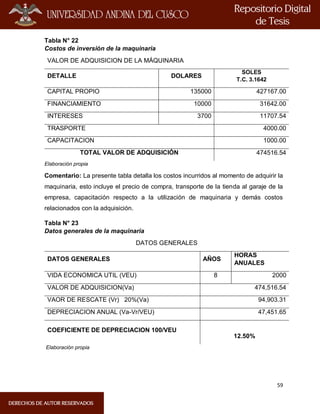 59
Tabla N° 22
Costos de inversión de la maquinaria
VALOR DE ADQUISICION DE LA MÁQUINARIA
DETALLE DOLARES
SOLES
T.C. 3.1642
CAPITAL PROPIO 135000 427167.00
FINANCIAMIENTO 10000 31642.00
INTERESES 3700 11707.54
TRASPORTE 4000.00
CAPACITACION 1000.00
TOTAL VALOR DE ADQUISICIÓN 474516.54
Elaboración propia
Comentario: La presente tabla detalla los costos incurridos al momento de adquirir la
maquinaria, esto incluye el precio de compra, transporte de la tienda al garaje de la
empresa, capacitación respecto a la utilización de maquinaria y demás costos
relacionados con la adquisición.
Tabla N° 23
Datos generales de la maquinaria
DATOS GENERALES
DATOS GENERALES AÑOS
HORAS
ANUALES
VIDA ECONOMICA UTIL (VEU) 8 2000
VALOR DE ADQUISICION(Va) 474,516.54
VAOR DE RESCATE (Vr) 20%(Va) 94,903.31
DEPRECIACION ANUAL (Va-Vr/VEU) 47,451.65
COEFICIENTE DE DEPRECIACION 100/VEU
12.50%
Elaboración propia
 