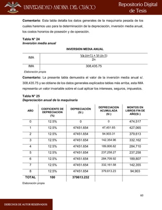 60
Comentario: Esta tabla detalla los datos generales de la maquinaria pesada de los
cuales haremos uso para la determinación de la depreciación, inversión media anual,
los costos horarios de posesión y de operación.
Tabla N° 24
Inversión media anual
INVERSION MEDIA ANUAL
IMA
Va (n+1) + Vr (n-1)
2n
IMA 308,435.75
Elaboración propia
Comentario: La presente tabla demuestra el valor de la inversión media anual s/.
308,435.75 y se obtiene de los datos generales explicados tablas más arriba, esta IMA
representa un valor invariable sobre el cual aplicar los intereses, seguros, impuestos.
Tabla N° 25
Depreciación anual de la maquinaria
AÑO
COEFICIENTE DE
DEPRECIACION
(%)
DEPRECIACIÓN
(S/.)
DEPRECIACION
ACUMULADA
(S/.)
MONTOS EN
LIBROS FIN DE
AÑO(S/.)
0 12.5% 0 0 474,517
1 12.5% 47451.654 47,451.65 427,065
2 12.5% 47451.654 94,903.31 379,613
3 12.5% 47451.654 142,354.96 332,162
4 12.5% 47451.654 189,806.62 284,710
5 12.5% 47451.654 237,258.27 237,258
6 12.5% 47451.654 284,709.92 189,807
7 12.5% 47451.654 332,161.58 142,355
8 12.5% 47451.654 379,613.23 94,903
TOTAL 100 379613.232
Elaboración propia
 