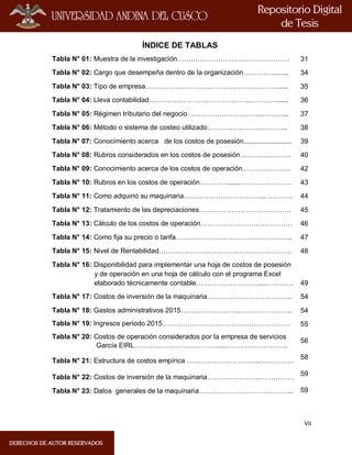 VII
ÍNDICE DE TABLAS
Tabla N° 01: Muestra de la investigación…….……………………………………
Tabla N° 02: Cargo que desempeña dentro de la organización……….…........
Tabla N° 03: Tipo de empresa…………………………………………………......
Tabla N° 04: Lleva contabilidad……………………………………..…………......
Tabla N° 05: Régimen tributario del negocio…………………………...………...
Tabla N° 06: Método o sistema de costeo utilizado……………………………..
Tabla N° 07: Conocimiento acerca de los costos de posesión.........................
Tabla N° 08: Rubros considerados en los costos de posesión………………….
Tabla N° 09: Conocimiento acerca de los costos de operación…………………
Tabla N° 10: Rubros en los costos de operación………….......………………….
Tabla N° 11: Como adquirió su maquinaria……………………………...…………
Tabla N° 12: Tratamiento de las depreciaciones………………………………….
Tabla N° 13: Cálculo de los costos de operación…………………….……………
Tabla N° 14: Como fija su precio o tarifa……………………….…………………..
Tabla N° 15: Nivel de Rentabilidad…………………………….……………………
Tabla N° 16: Disponibilidad para implementar una hoja de costos de posesión
y de operación en una hoja de cálculo con el programa Excel
elaborado técnicamente contable………………………....…………
Tabla N° 17: Costos de inversión de la maquinaria……………………………….
Tabla N° 18: Gastos administrativos 2015……………………..…………………..
Tabla N° 19: Ingresos periodo 2015……………………………..…………………
Tabla N° 20: Costos de operación considerados por la empresa de servicios
García EIRL………………………………......……………………..
Tabla N° 21: Estructura de costos empírica …………………………..……………
Tabla N° 22: Costos de inversión de la maquinaria…………………..……………
Tabla N° 23: Datos generales de la maquinaria…………………………………..
31
34
35
36
37
38
39
40
42
43
44
45
46
47
48
49
54
54
55
56
58
59
59
 