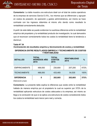 68
Comentario: La tabla muestra una estructura ideal con el total de costos operativos
de la empresa de servicios García E.I.R.L. los mismos que se diferencian y agrupan
en costos de posesión, de operación y gastos administrativos, así mismo se hace
contraste con los ingresos obtenidos el mismo año dando como resultado la
rentabilidad correctamente deducida.
A partir de esta tabla se puede evidenciar la cuantiosa diferencia entre la rentabilidad
empírica del propietario y la rentabilidad producto de investigación, la cual demuestra
que al reconocer correctamente todos los costos la rentabilidad tiene la tendencia a
disminuir.
Tabla N° 34
Contrastación de resultados empírica y técnicamente de costos y rentabilidad.
DIFERENCIA ENTRE RESUTLADOS EMPIRICA Y TECNICAMENTE DE COSTOS
Y RENTABILIDAD
DETALLES
TOTAL
INGRESOS AÑO
2015
TOTAL
COSTOS
2015
RENTABILIDAD
2015
%
EMPIRICAMENTE 488,000 230,800 257,200 472%
TECNICAMENTE 488,000 433,465 54,535 100%
DIFERENCIA 0 202,665 202,665 372%
Elaboración propia
Comentario: La presente tabla explica la diferencia que existe entre la rentabilidad
hallada de manera empírica por el propietario la cual es superior por 372% de la
rentabilidad aplicando estructura de costos adecuados a la empresa; así mismo se
llega a la conclusión de que si se aplica una estructura de costos considerando todos
los costos la rentabilidad será menor pero real y correcta.
 