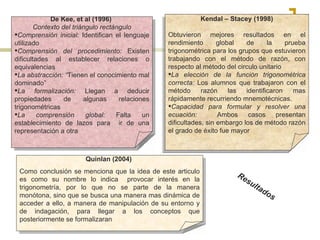 De Kee, et al (1996)   Contexto del triángulo rectángulo Comprensión inicial:  Identifican el lenguaje utilizado Comprensión del procedimiento:  Existen dificultades al establecer relaciones o equivalencias La abstracción: “ Tienen el conocimiento mal dominado” La formalización:  Llegan a deducir propiedades de algunas relaciones trigonométricas La comprensión global:  Falta un establecimiento de lazos para  ir de una representación a otra   Quinlan (2004)  Como conclusión se menciona que la idea de este articulo es como su nombre lo indica  provocar interés en la trigonometría, por lo que no se parte de la manera monótona, sino que se busca una manera mas dinámica de acceder a ello, a manera de manipulación de su entorno y de indagación, para llegar a los conceptos que posteriormente se formalizaran Kendal – Stacey (1998) Obtuvieron mejores resultados en el rendimiento global de la prueba trigonométrica para los grupos que estuvieron trabajando con el método de razón, con respecto al método del circulo unitario La elección de la función trigonométrica correcta:  Los alumnos que trabajaron con el método razón las identificaron mas rápidamente recurriendo mnemotécnicas. Capacidad para formular y resolver una ecuación:  Ambos casos presentan dificultades, sin embargo los de método razón el grado de éxito fue mayor Resultados 