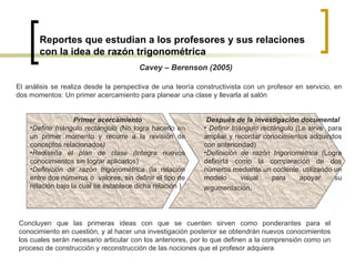 Reportes que estudian a los profesores y sus relaciones con la idea de razón trigonométrica Primer acercamiento Definir triángulo rectángulo ( No logra hacerlo en un primer momento y recurre a la revisión de conceptos relacionados ) Rediseña el plan de clase ( Integra nuevos conocimientos sin lograr aplicarlos) Definición de razón trigonométrica  (la relación entre dos números o  valores, sin definir el tipo de relación bajo la cual se establece dicha relación  ) Después de la investigación documental Definir triángulo rectángulo  (Le sirve  para ampliar y recordar conocimientos adquiridos con anterioridad) Definición de razón trigonométrica  (Logra definirla como la comparación de dos números mediante un cociente, utilizando un modelo visual para apoyar su argumentación .   Cavey – Berenson (2005)   El análisis se realiza desde la perspectiva de una teoría constructivista con un profesor en servicio, en dos momentos: Un primer acercamiento para planear una clase y llevarla al salón Concluyen que las primeras ideas con que se cuenten sirven como ponderantes para el conocimiento en cuestión, y al hacer una investigación posterior se obtendrán nuevos conocimientos los cuales serán necesario articular con los anteriores, por lo que definen a la comprensión como un proceso de construcción y reconstrucción de las nociones que el profesor adquiera   