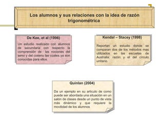 De Kee, et al (1996)   Un estudio realizado con alumnos de secundaria con respecto la comprensión de  las nociones del seno y del coseno las cuales ya son conocidas para ellos. Quinlan (2004)  Da un ejemplo en su articulo de como puede ser abordada una situación en un salón de clases desde un punto de vista más dinámico y que requiere la movilidad de los alumnos   Kendal – Stacey (1998)  Reportan un estudio donde se comparan dos de los métodos mas utilizados en las escuelas de Australia: razón y el del círculo unitario.  Los alumnos y sus relaciones con la idea de razón trigonométrica   