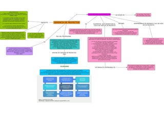 Luz marina estupiñanpalacio_actividad1_2mapac