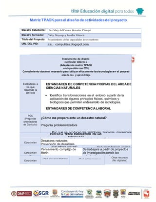 Matriz TPACK para el diseño de actividadesdel proyecto
Maestro Estudiante: Luz Mary del Carmen Gonzales Chasqui
Maestro formador: Vicky Mayorga y Rosalba Valencia
Título del Proyecto: Mejoramiento de las capacidades lecto-escritoras
URL DEL PID: URL: computitas.blogspot.com
Instrumento de diseño
curricular didáctic o
(Adaptación matriz TPACK
enriquecida con CTS)
Conocimiento docente necesario para utilizar eficazmente las tecnologíasen el proceso
enseña nza y aprendizaje
Estándares a
los que
responde la
actividad
ESTANDARES DE COMPETENCIA PROPIAS DEL AREA DE
CIENCIAS NATURALES
 Identifico transformaciones en el entorno a partir de la
aplicación de algunos principios físicos, químicos y
biológicos que permiten el desarrollo de tecnologías.
ESTANDARES DE COMPETENCIA LABORAL
 Respeto las ideas expresadas por los otros, aunque
sean diferentes a las mías.
ESTANDARES DE COMPETENCIA CIUDADANA
 Participo constructivamente en procesos democráticos
en mi salón y en el medio escolar.
ESTANDARES DE COMPETENCIA EN LAS TICS.
 Desarrollo actitudes positivas hacia los usos de la
tecnología que apoyan el aprendizaje continuo, la
colaboración, las búsquedas personales y la productividad.
POC
(Preguntas
orientadoras
de Currículo)
¿Cómo me preparo ante un desastre natural?
Pregunta problematizadora
¿Por qué se producen los temblores, tsunamis, maremotos
y erupciones volcánicas?
¿Qué sucedió en la catástrofe de armero, hace muchos años?
¿Por qué se produjo?
¿Cómo actuó la gente de este lugar ante esta situación?
¿Cómo recibimos la información? ¿Cómo respondemos ante los
estímulos?
EVIDENC IA TPACK ENRIQUECIDO EN LAS
ACTIVID AD ES
(TPACK *A B
P*CTS*1.1)Conocimien
to
Disciplinar
(CK)
Núcleos conceptuales y/o problémicos
Desastres naturales
Prevención de desastres.
Cómo hacer un plan de emergencia
Conocimien
to
Pedagó gico
(PK)
¿Qué enfoque utilizará? ¿Qué metodología usará?
Pensamiento complejo de
Morín
Se trabajara a partir de proyectos
de investigación donde los
estudiantes expondran a sus
compañeros los resultados de sus
consultas y reflexiones.
¿Qué recursosdigitales
va a utilizar?
¿Qué aplicaciones o
herramientas TIC va
utilizar?
Otros recursos
(No digitales)Conocimien
 