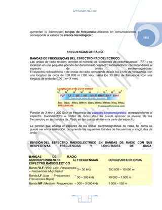 ACTIVIDAD ON-LINE




aumentan (o disminuyen) rangos de frecuencia utilizados en comunicaciones, y
corresponde al estado de avance tecnológico.”                                        2010




                           FRECUENCIAS DE RADIO

BANDAS DE FRECUENCIAS DEL ESPECTRO RADIOELÉCTRICO
Las ondas de radio reciben también el nombre de “corrientes de radiofrecuencia” (RF) y se
localizan en una pequeña porción del denominado “espectro radioeléctrico” correspondiente al
espectro                     de                  ondas                   electromagnéticas.
El espectro radioeléctrico o de ondas de radio comprende desde los 3 kHz de frecuencia, con
una longitud de onda de 100 000 m (100 km), hasta los 30 GHz de frecuencia, con una
longitud de onda de 0,001 m<(1 mm).




Porción de 3 kHz a 300 GHz de frecuencia del espectro electromagnético, correspondiente al
espectro. Radioeléctrico u ondas de radio. Aquí se puede apreciar la división de las
frecuencias en las bandas de. Radio en las que se divide esta parte del espectro.

La porción que abarca el espectro de las ondas electromagnéticas de radio, tal como se
puede ver en la ilustración, comprende las siguientes bandas de frecuencias y longitudes de
onda:


DIVISIÓN DEL ESPECTRO RADIOELÉCTRICO EN BANDAS DE RADIO CON SUS
RESPECTIVAS      FRECUENCIAS     Y    LONGITUDES    DE     ONDA


BANDAS      DE       RADIO
CORRESPONDIENTES        AL FRECUENCIAS                     LONGITUDES DE ONDA
ESPECTRO RADIOELÉCTICO
Banda VLF (Very Low Frequencies
                                3 – 30 kHz                 100 000 – 10 000 m
– Frecuencias Muy Bajas)
Banda LF (Low     Frequencies    –
                                     30 – 300 kHz          10 000 – 1 000 m
Frecuencias Bajas)
Banda MF (Medium Frequencies – 300 – 3 000 kHz             1 000 – 100 m




                                         4
 