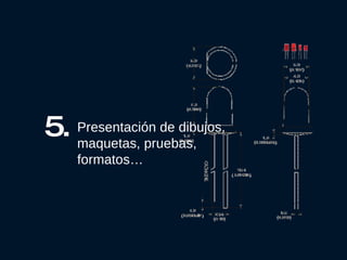 Presentación de dibujos, maquetas, pruebas, formatos… 5. 