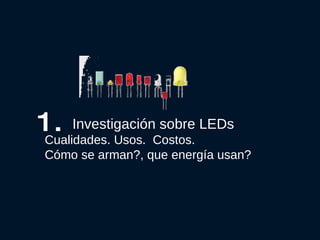 Investigación sobre LEDs Cualidades. Usos.  Costos.  Cómo se arman?, que energía usan? 1. 