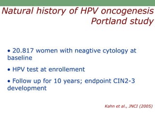  20.817 women with neagtive cytology at
baseline
 HPV test at enrollement
 Follow up for 10 years; endpoint CIN2-3
development
Natural history of HPV oncogenesis
Portland study
Kahn et al., JNCI (2005)
 