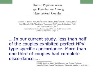 ….In our current study, less than half
of the couples exhibited perfect HPV-
type specific concordance. More than
one third of couples had complete
discordance…..
 