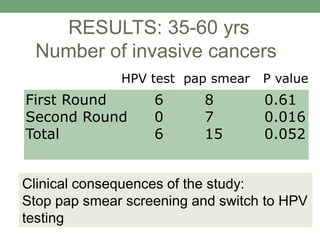 First Round 6 8 0.61
Second Round 0 7 0.016
Total 6 15 0.052
HPV test pap smear P value
RESULTS: 35-60 yrs
Number of invasive cancers
Clinical consequences of the study:
Stop pap smear screening and switch to HPV
testing
 
