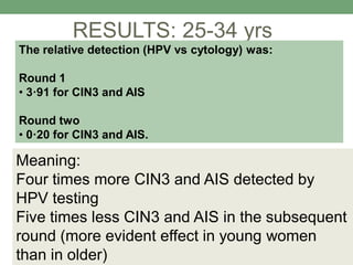 RESULTS: 25-34 yrs
The relative detection (HPV vs cytology) was:
Round 1
• 3·91 for CIN3 and AIS
Round two
• 0·20 for CIN3 and AIS.
Meaning:
Four times more CIN3 and AIS detected by
HPV testing
Five times less CIN3 and AIS in the subsequent
round (more evident effect in young women
than in older)
 