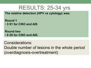 RESULTS: 25-34 yrs
The relative detection (HPV vs cytology) was:
Round 1
• 3·91 for CIN3 and AIS
Round two
• 0·20 for CIN3 and AIS.
Considerations:
Double number of lesions in the whole period
(overdiagnosis-overtreatment)
 
