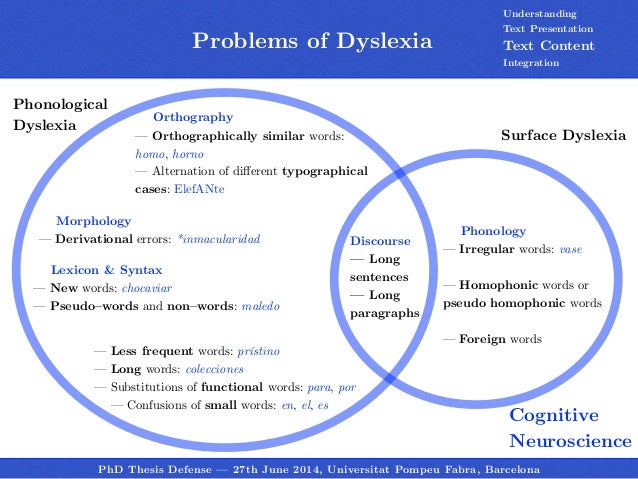 Phd thesis dyslexia