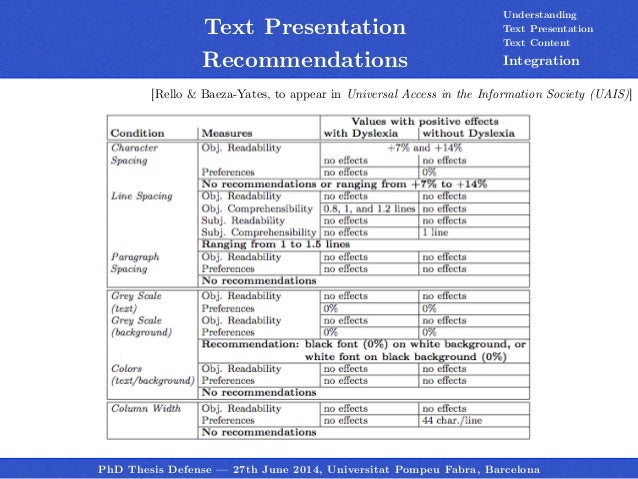 Phd thesis in microeconomics