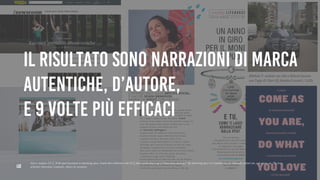 IL RISULTATO SONO NARRAZIONI DI MARCA
AUTENTICHE, D’AUTORE,
E 9 VOLTE PIù EFFICACI
Source: analytics LUZ. With equal inves...