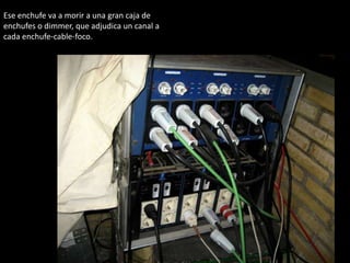 Ese enchufe va a morir a una gran caja de
enchufes o dimmer, que adjudica un canal a
cada enchufe-cable-foco.
 