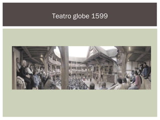 Teatro globe 1599
 