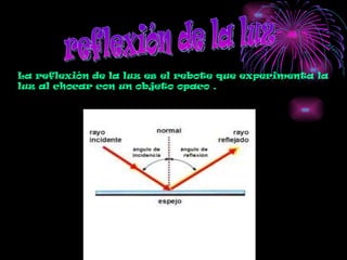 reflexión de la luz La reflexión de la luz es el rebote que experimenta la luz al chocar con un objeto opaco . 