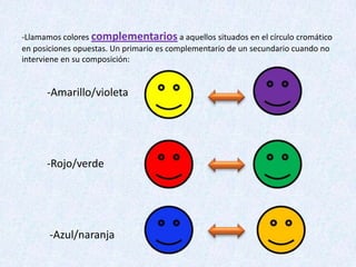 -Llamamos colores complementarios a aquellos situados en el círculo cromático
en posiciones opuestas. Un primario es complementario de un secundario cuando no
interviene en su composición:

-Amarillo/violeta

-Rojo/verde

-Azul/naranja

 