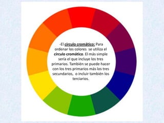 -El círculo cromático: Para
ordenar los colores se utiliza el
círculo cromático. El más simple
sería el que incluye los tres
primarios. También se puede hacer
con los tres primarios más los tres
secundarios, o incluir también los
terciarios.

 