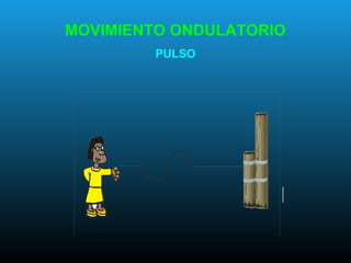 MOVIMIENTO ONDULATORIO
PULSO
 